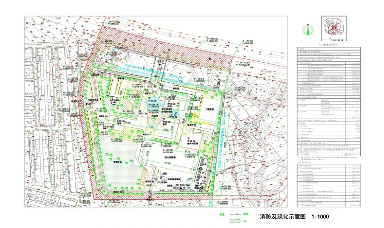 测绘工程成果示意