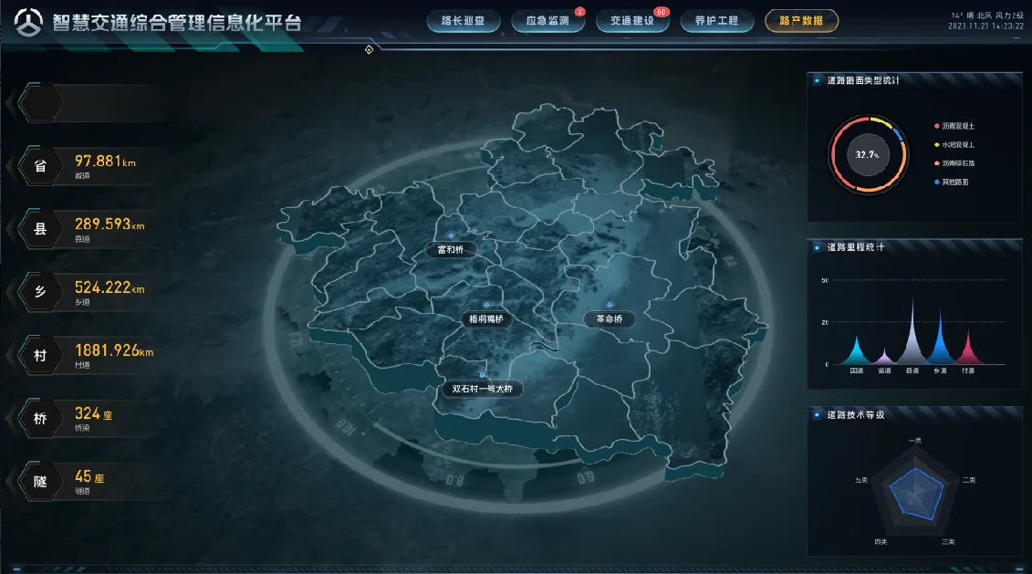智慧交通综合管理平台界面