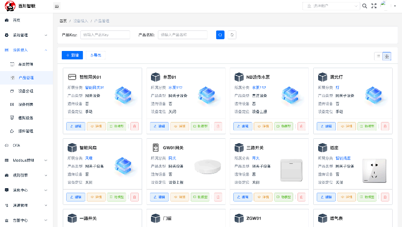 物联网数据中台